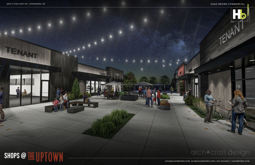 Potential Rendering