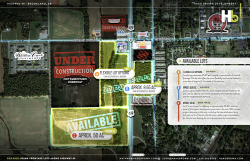 Pricing Aerial