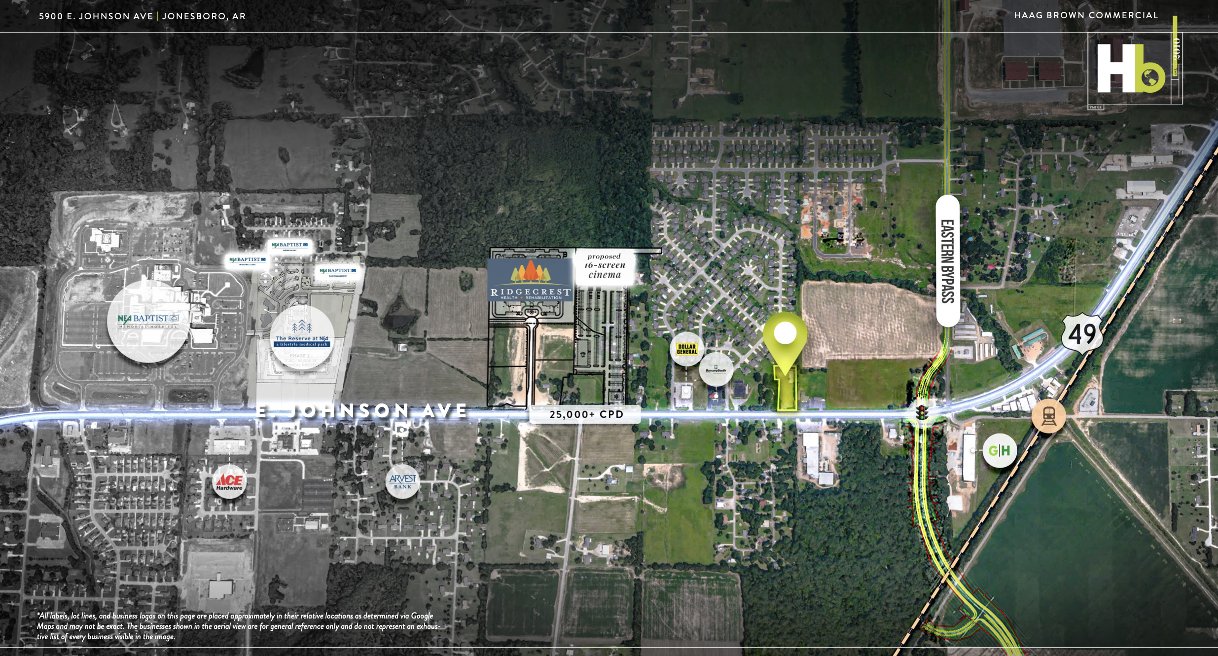Google Aerial