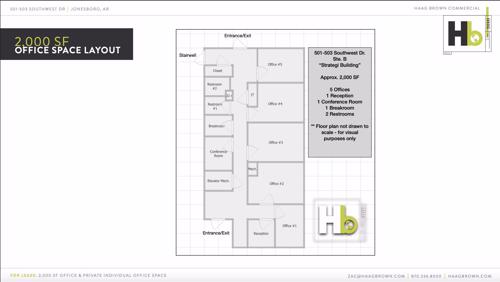 Layout